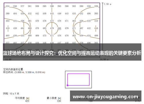 篮球场地布局与设计探究：优化空间与提高运动表现的关键要素分析
