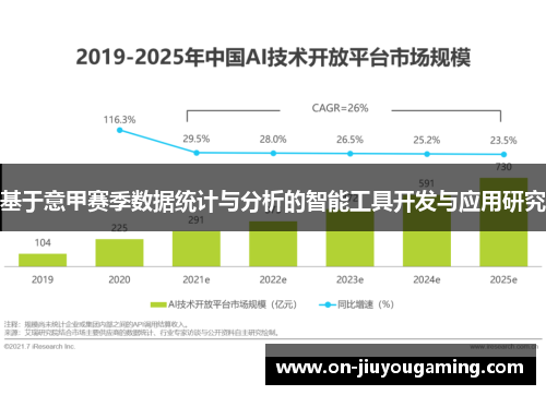 基于意甲赛季数据统计与分析的智能工具开发与应用研究