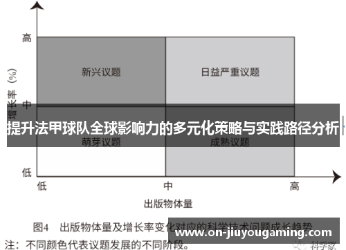 提升法甲球队全球影响力的多元化策略与实践路径分析