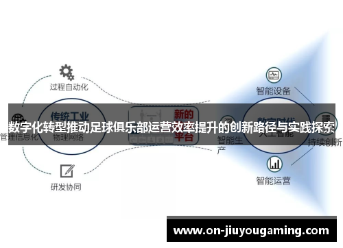 数字化转型推动足球俱乐部运营效率提升的创新路径与实践探索