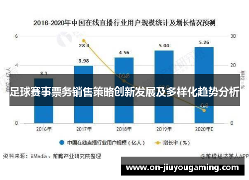 足球赛事票务销售策略创新发展及多样化趋势分析