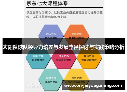 太阳队球队领导力培养与发展路径探讨与实践策略分析