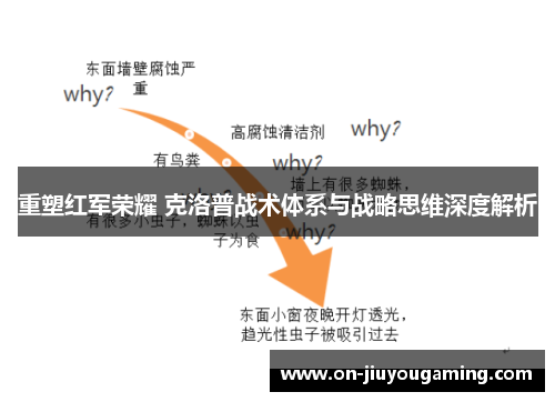 重塑红军荣耀 克洛普战术体系与战略思维深度解析