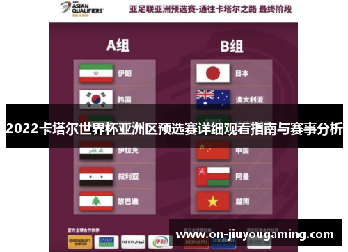 2022卡塔尔世界杯亚洲区预选赛详细观看指南与赛事分析