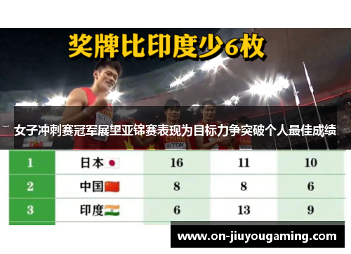 女子冲刺赛冠军展望亚锦赛表现为目标力争突破个人最佳成绩