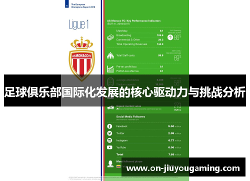 足球俱乐部国际化发展的核心驱动力与挑战分析