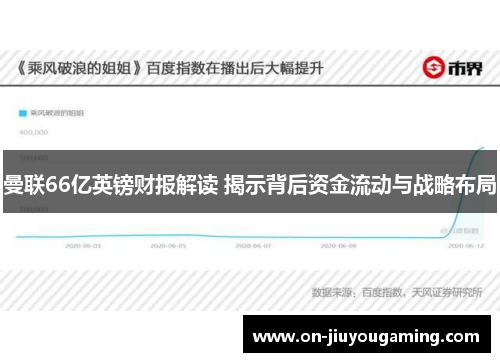 曼联66亿英镑财报解读 揭示背后资金流动与战略布局