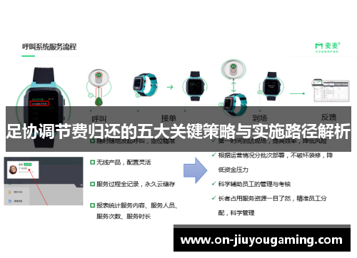 足协调节费归还的五大关键策略与实施路径解析