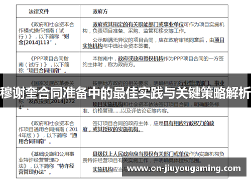 穆谢奎合同准备中的最佳实践与关键策略解析