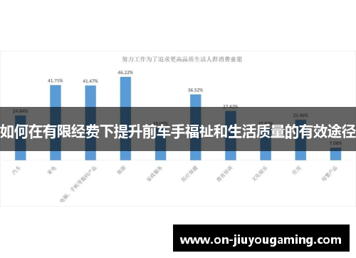 如何在有限经费下提升前车手福祉和生活质量的有效途径