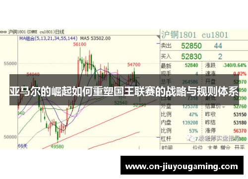 亚马尔的崛起如何重塑国王联赛的战略与规则体系