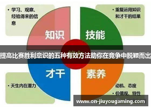 提高比赛胜利意识的五种有效方法助你在竞争中脱颖而出