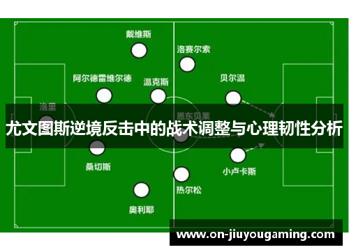 尤文图斯逆境反击中的战术调整与心理韧性分析