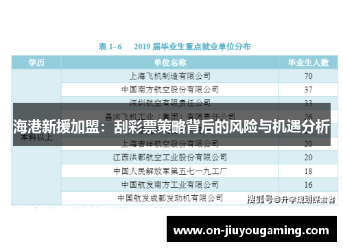 海港新援加盟：刮彩票策略背后的风险与机遇分析