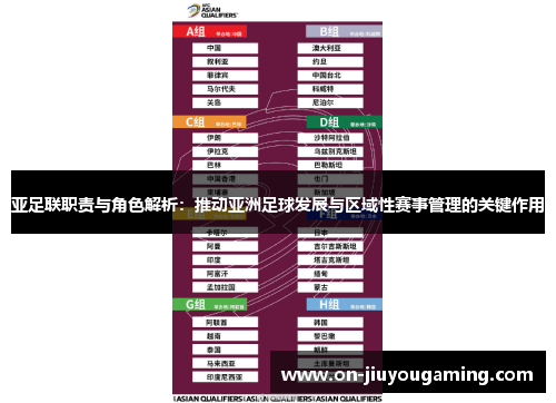 亚足联职责与角色解析：推动亚洲足球发展与区域性赛事管理的关键作用