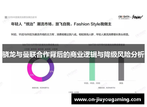 骁龙与曼联合作背后的商业逻辑与降级风险分析