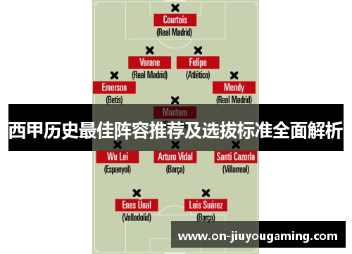 西甲历史最佳阵容推荐及选拔标准全面解析